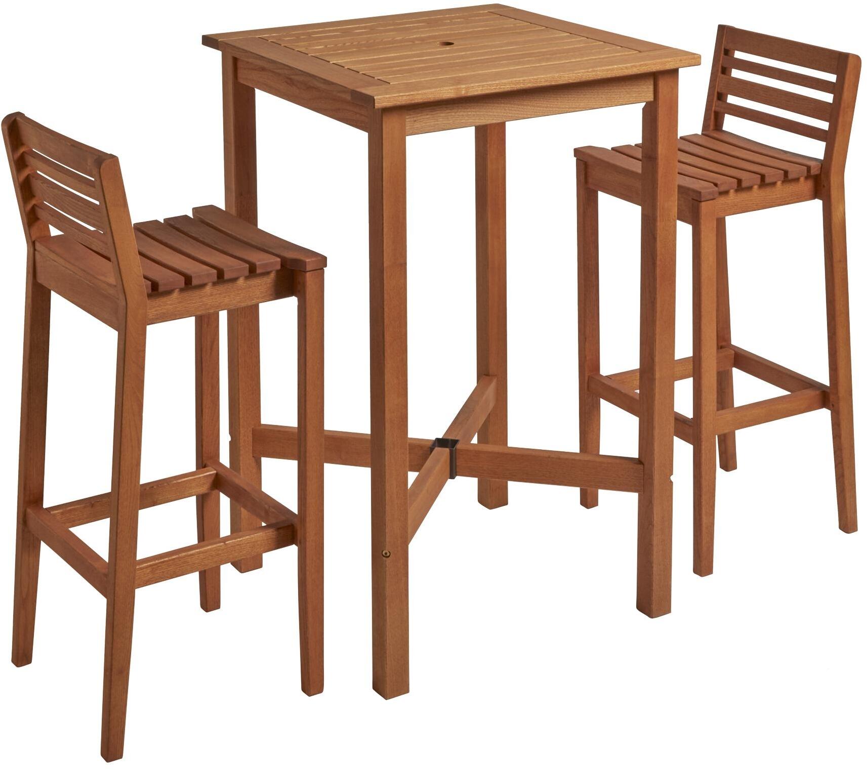 bar table and stool sets