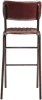 Tavo-Stacking-Bar-Stool-Vintage-Red-Back.png